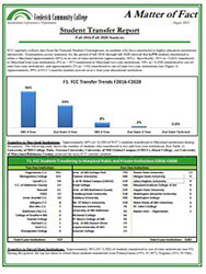 Data Feedback Report Cover