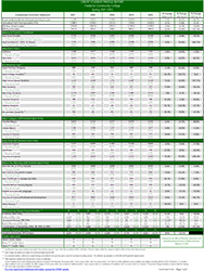 Student Report Cover