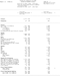 Data Feedback Report Cover