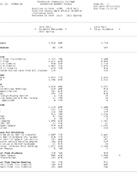 Data Feedback Report Cover