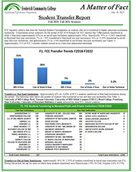 Transfer Report Cover