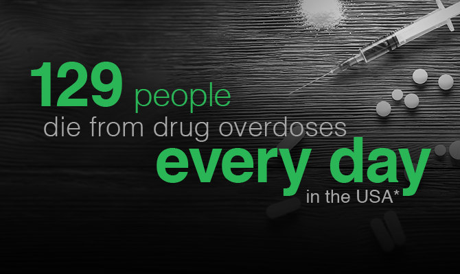 Opioid Addiction Resources
